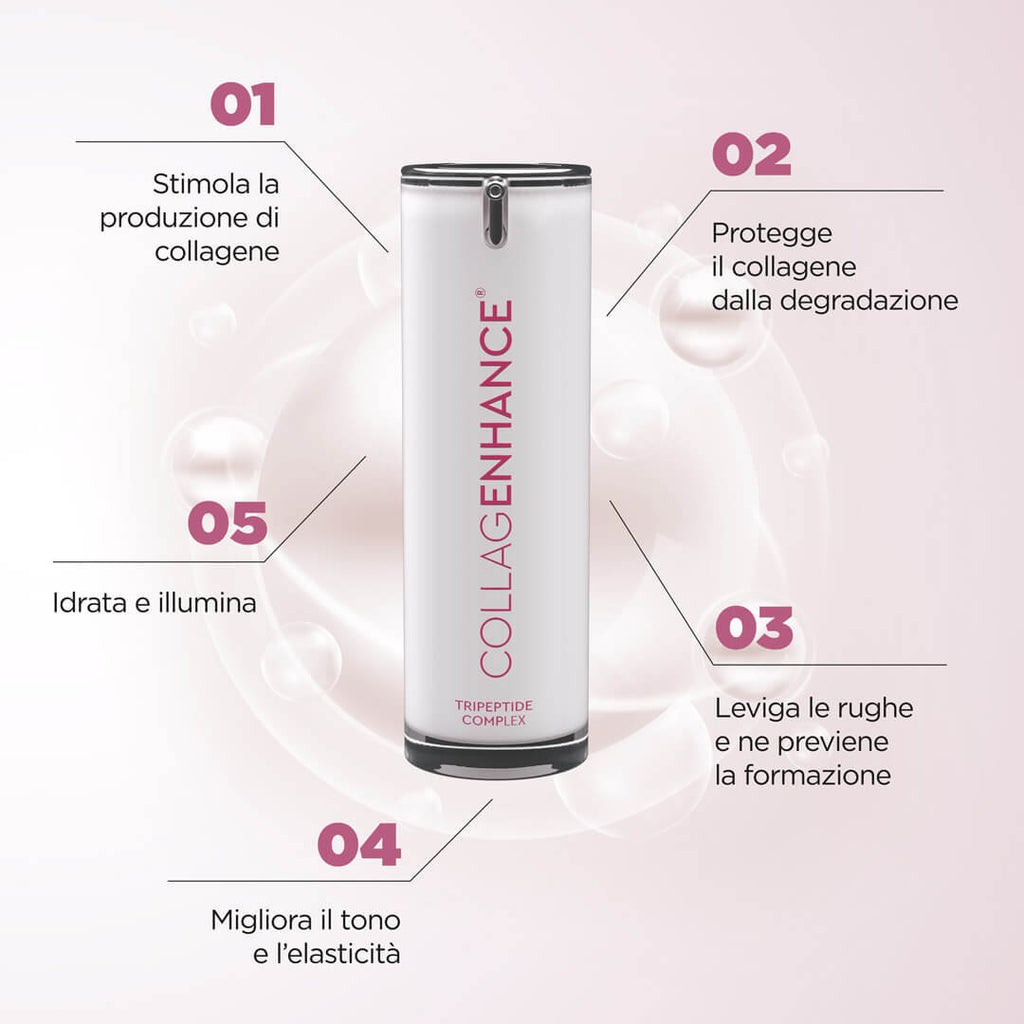 COLLAGENHANCE tripeptide complex - siero viso antiage - Edbellessere S.r.l.