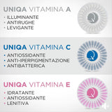 UNIQA KIT Vitamins A + C + E anti-aging and anti-dark spots